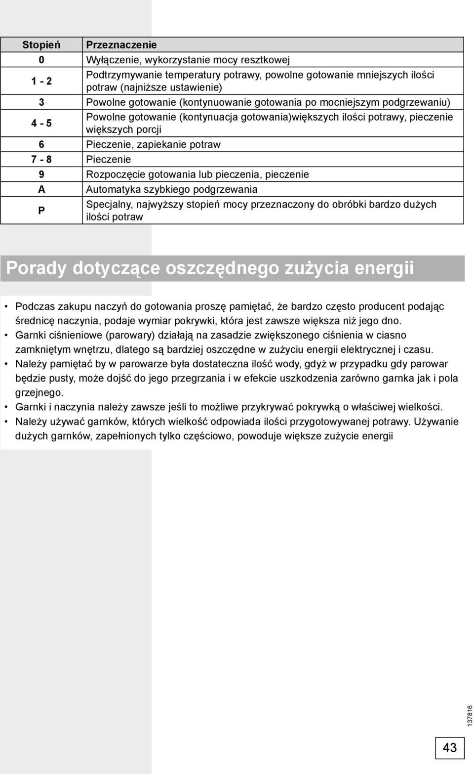 Rozpoczęcie gotowania lub pieczenia, pieczenie A Automatyka szybkiego podgrzewania Specjalny, najwyższy stopień mocy przeznaczony do obróbki bardzo dużych P ilości potraw Porady dotyczące oszczędnego