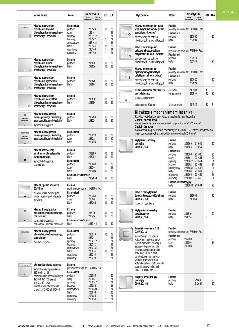 biały 213184 10 20 Klawisz z dużym polem opisowym i wyczuwalnym dotykiem symbolem dzwonek dostosowany do potrzeb niewidomych i słabo widzących Klawisz z dużym polem opisowym i wyczuwalnym dotykiem