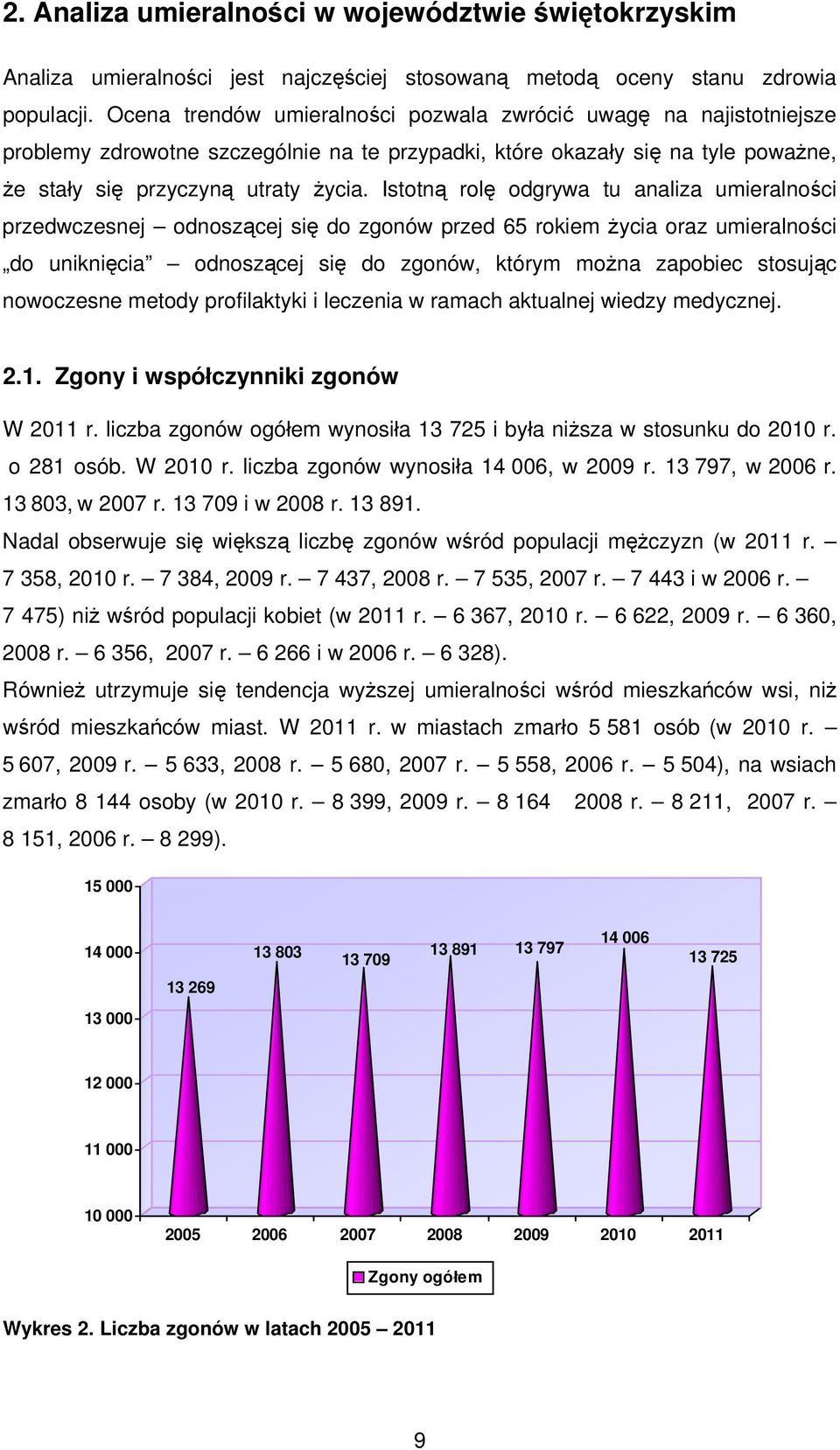 Istotną rolę odgrywa tu analiza umieralności przedwczesnej odnoszącej się do zgonów przed 65 rokiem życia oraz umieralności do uniknięcia odnoszącej się do zgonów, którym można zapobiec stosując