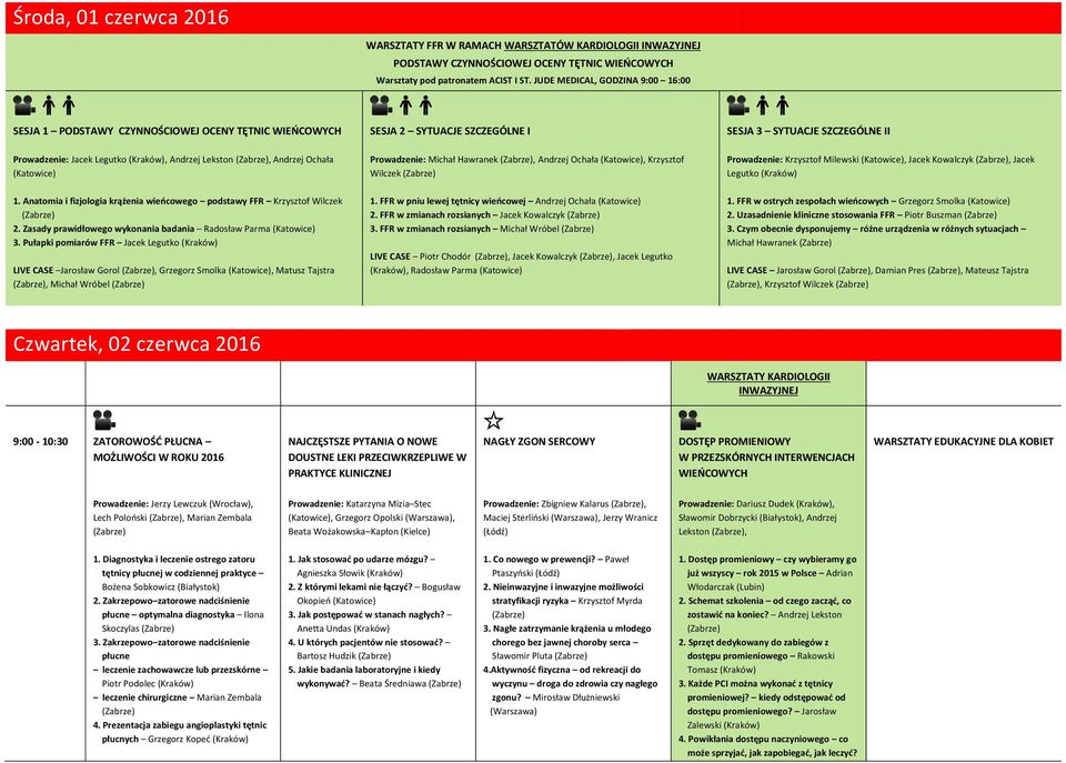 Anatomia i fizjologia krążenia wieńcowego podstawy FFR Krzysztof Wilczek 2. Zasady prawidłowego wykonania badania Radosław Parma 3.