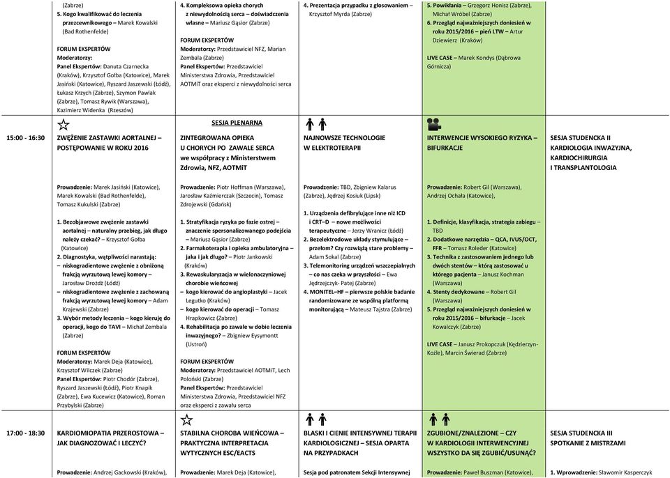 Kompleksowa opieka chorych z niewydolnością serca doświadczenia własne Mariusz Gąsior Moderatorzy: Przedstawiciel NFZ, Marian Zembala Panel Ekspertów: Przedstawiciel Ministerstwa Zdrowia,