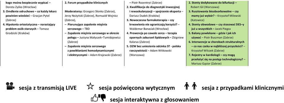 Forum przypadków klinicznych Moderatorzy: Grzegorz Słonka, Jerzy Nożyński, Romuald Wojnicz, Piorunujące zapalenie mięśnia sercowego TBD Zapalenie mięśnia sercowego w okresie połogu Justyna Małyszek