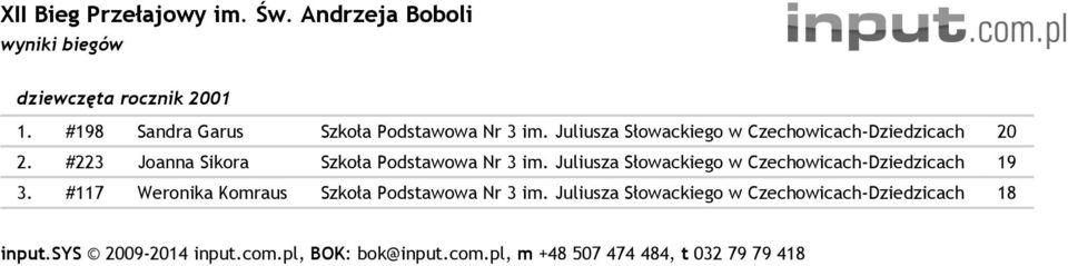 #223 Joanna Sikora Szkoła Podstawowa Nr 3 im.