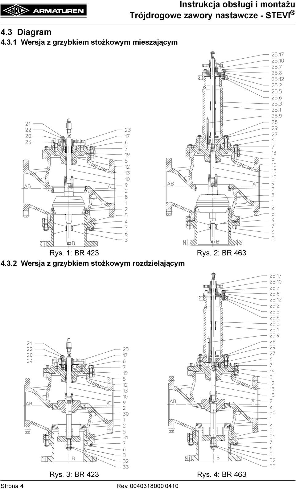 1: BR 423 