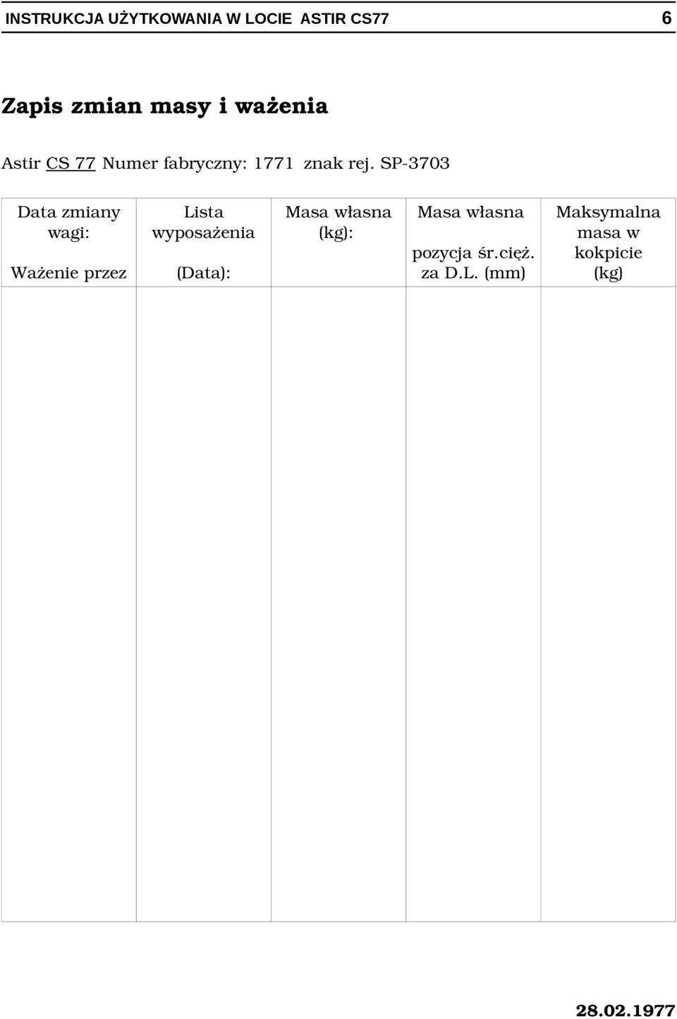 SP 3703 Data zmiany wagi: Lista wyposażenia Ważenie przez