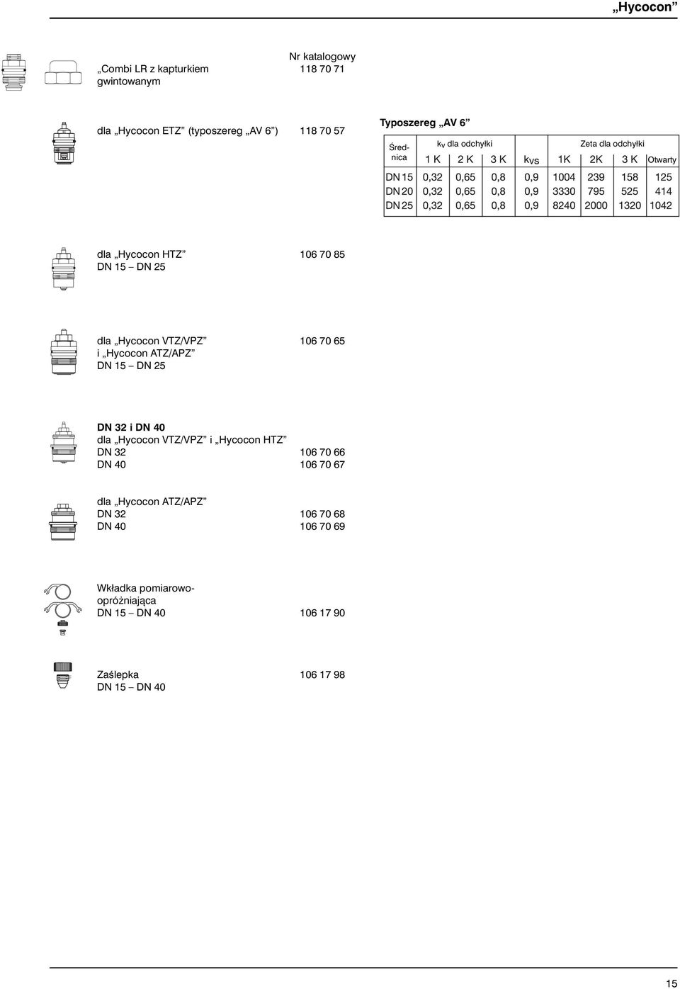 Hycocon ATZ/APZ DN 15 DN 25 DN 32 i DN 40 dla Hycocon VTZ/VPZ i Hycocon HTZ DN 32 106 70 66 DN 40 106 70 67 dla Hycocon