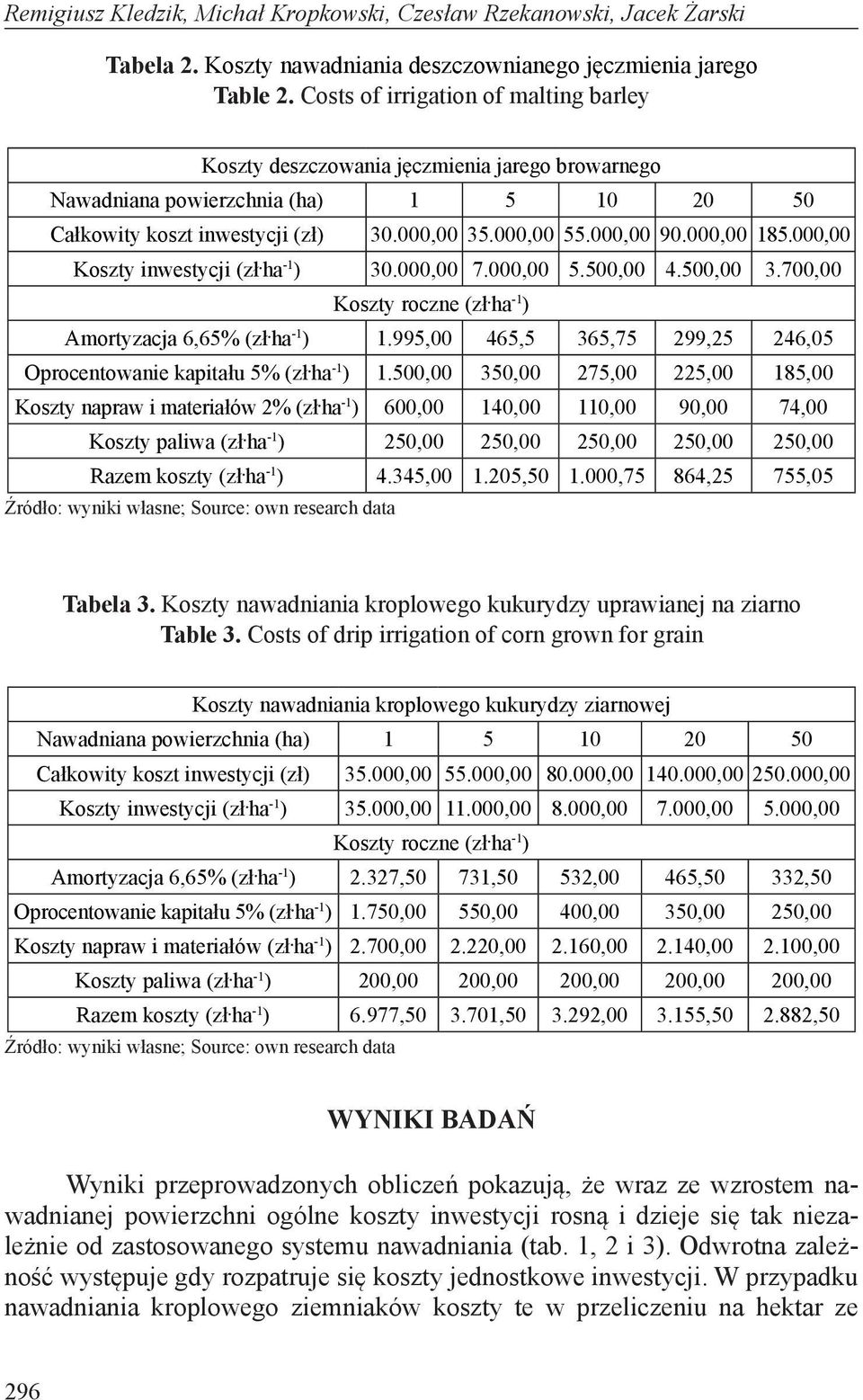 000,00 185.000,00 Koszty inwestycji 30.000,00 7.000,00 5.500,00 4.500,00 3.700,00 Koszty roczne Amortyzacja 6,65% 1.995,00 465,5 365,75 299,25 246,05 Oprocentowanie kapitału 5% 1.