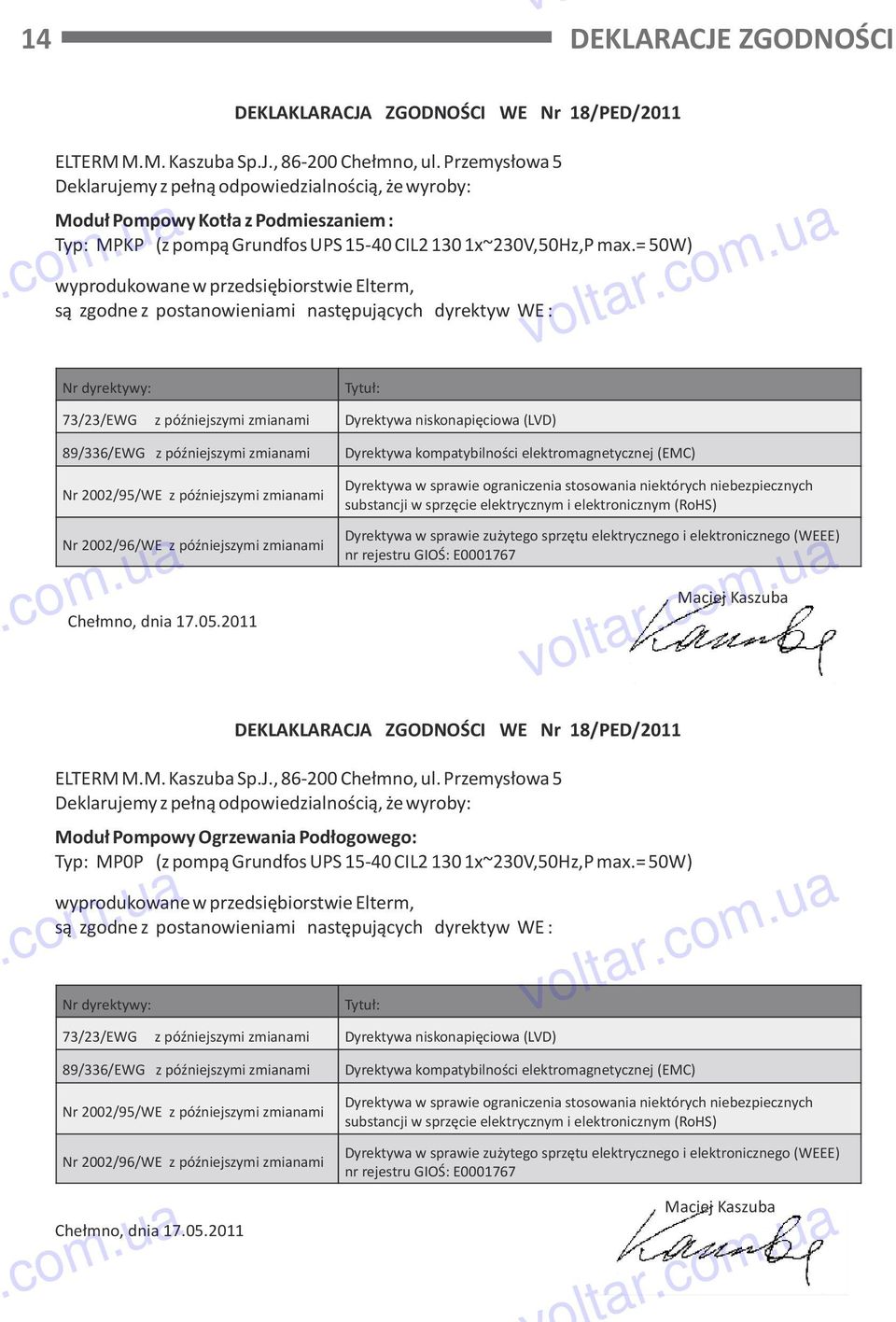 = 5W) wyprodukowane w przedsiębiorstwie Elterm, są zgodne z postanowieniami następujących dyrektyw WE : Nr dyrektywy: Tytuł: 7//EWG z późniejszymi zmianami Dyrektywa niskonapięciowa (LVD) r 89/6/EWG