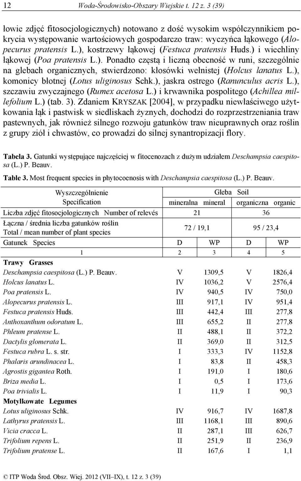 ), kostrzewy łąkowej (Festuca pratensis Huds.) i wiechliny łąkowej (Poa pratensis L.). Ponadto częstą i liczną obecność w runi, szczególnie na glebach organicznych, stwierdzono: kłosówki wełnistej (Holcus lanatus L.