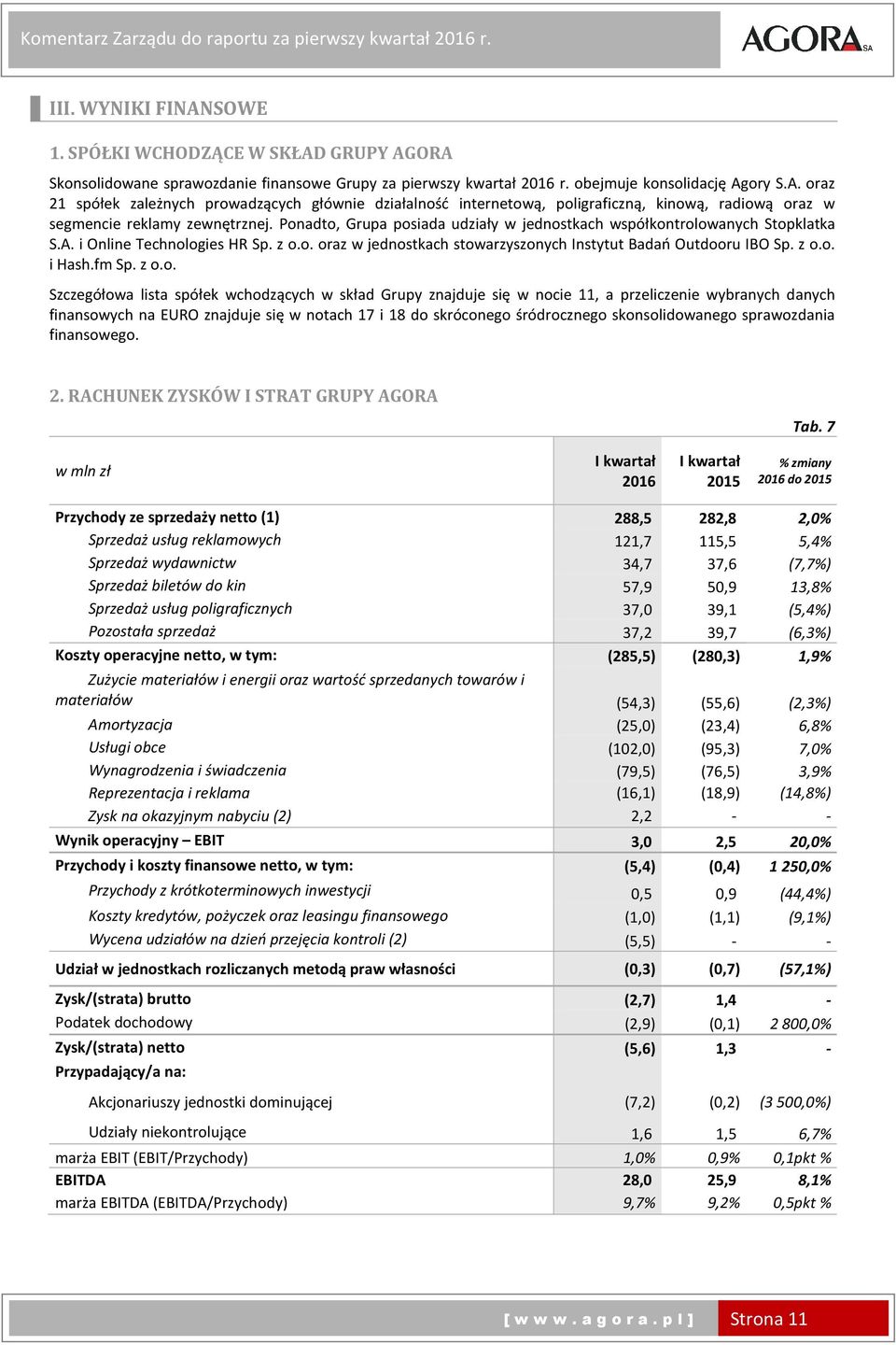Ponadto, Grupa posiada udziały w jednostkach współkontrolowanych Stopklatka S.A. i Online Technologies HR Sp. z o.o. oraz w jednostkach stowarzyszonych Instytut Badań Outdooru IBO Sp. z o.o. i Hash.