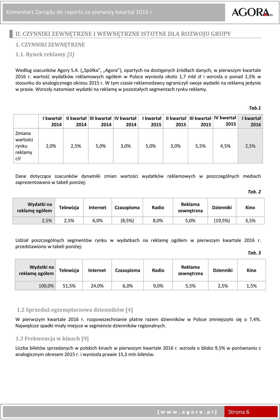W tym czasie reklamodawcy ograniczyli swoje wydatki na reklamę jedynie w prasie. Wzrosły natomiast wydatki na reklamę w pozostałych segmentach rynku reklamy. Tab.
