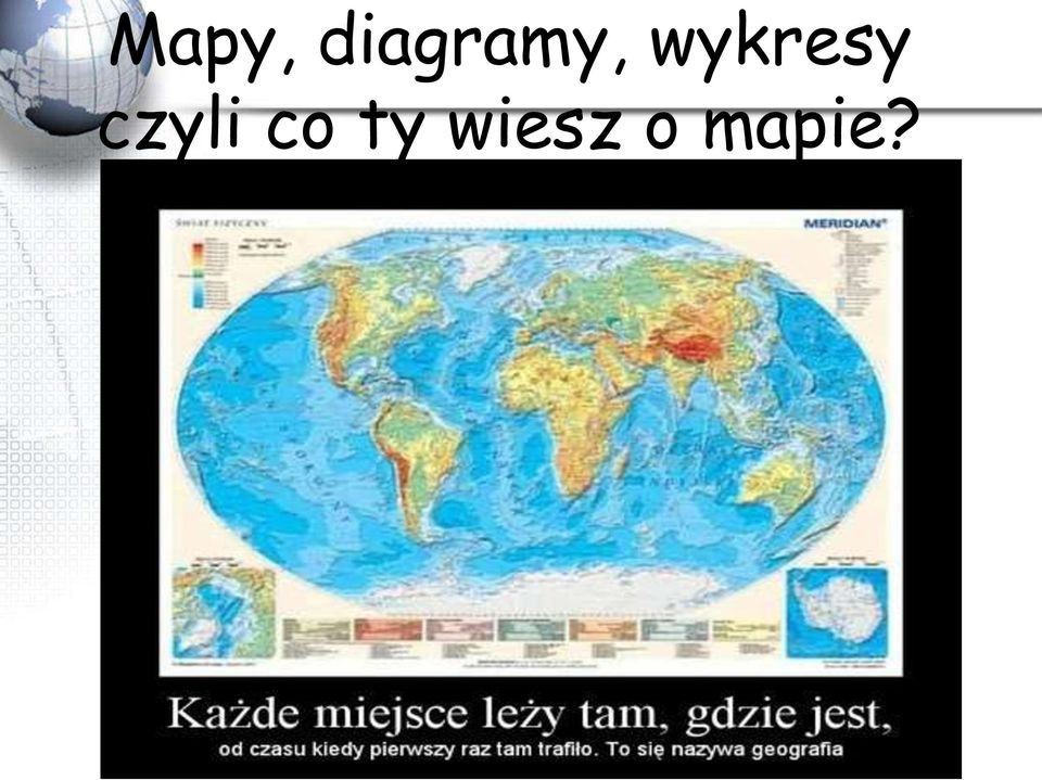 wykresy