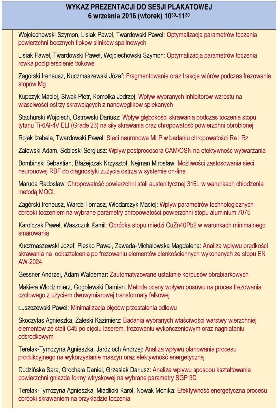 wiórów podczas frezowania stopów Mg Kupczyk Maciej, Siwak Piotr, Komolka Jędrzej: Wpływ wybranych inhibitorów wzrostu na właściwości ostrzy skrawających z nanowęglików spiekanych Stachurski Wojciech,