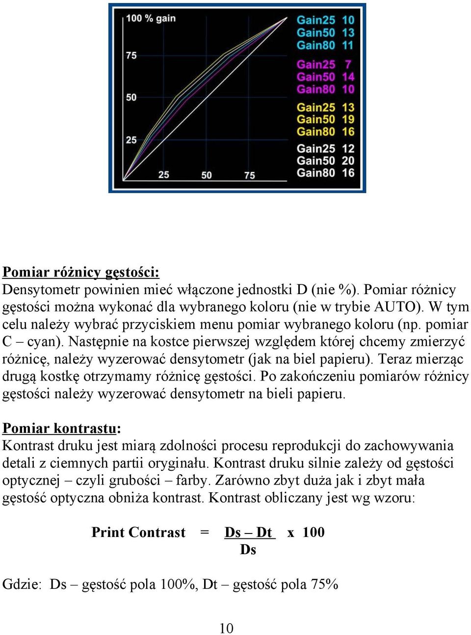 Następnie na kostce pierwszej względem której chcemy zmierzyć różnicę, należy wyzerować densytometr (jak na biel papieru). Teraz mierząc drugą kostkę otrzymamy różnicę gęstości.