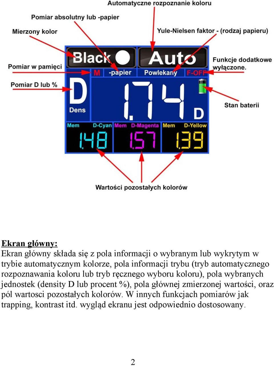 pola wybranych jednostek (density D lub procent %), pola głównej zmierzonej wartości, oraz pól wartosci
