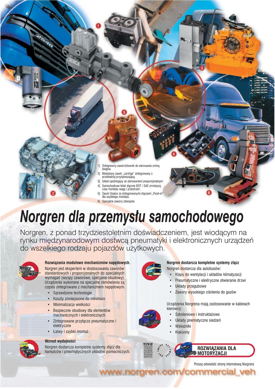 5] Zawór Sealco ze zintegrowanymi z àczami Push-in dla szybkiego monta u.