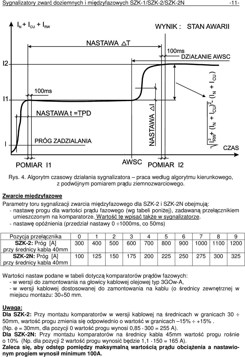 Zwarcie międzyfazowe Parametry toru sygnalizacji zwarcia międzyfazowego dla SZK-2 i SZK-2N obejmują: - nastawę progu dla wartości prądu fazowego (wg tabeli poniżej), zadawaną przełącznikiem