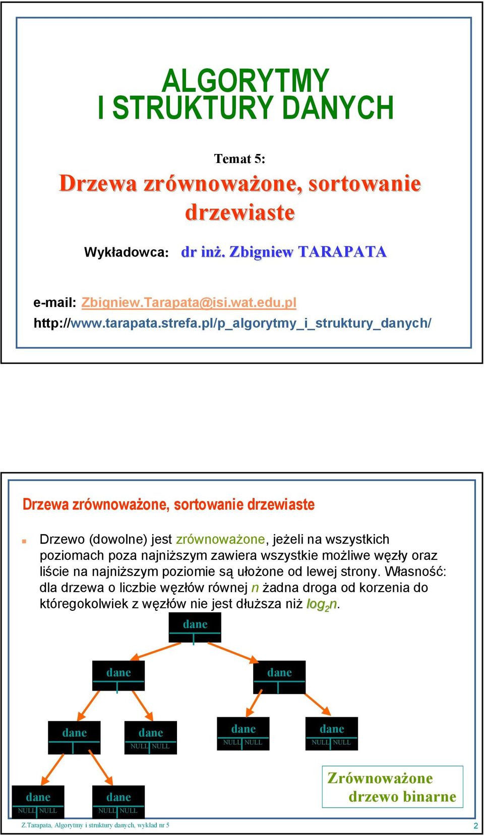 pl/p_algorytmy_i_struktury_danych/ Drzewa zrównoważone, sortowanie drzewiaste Drzewo (dowolne) jest zrównoważone, jeżeli na wszystkich poziomach poza