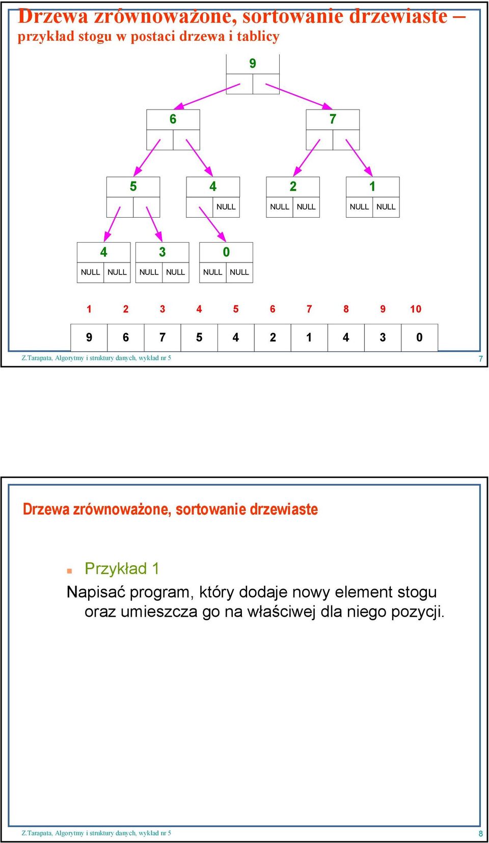 zrównoważone, sortowanie drzewiaste Przykład 1 Napisać program,