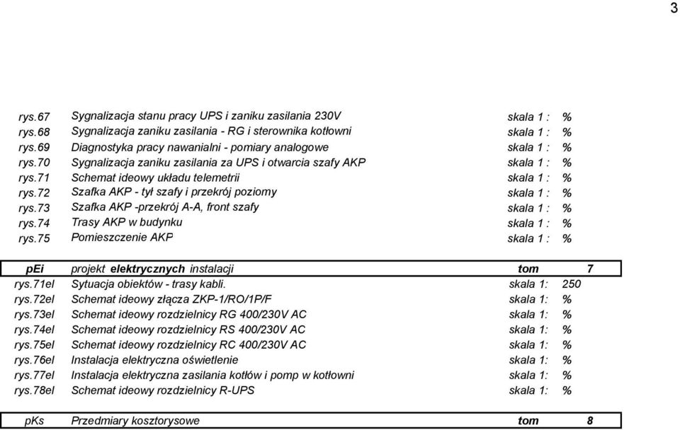 72 Szafka AKP - tył szafy i przekrój poziomy skala 1 : % rys.73 Szafka AKP -przekrój A-A, front szafy skala 1 : % rys.74 Trasy AKP w budynku skala 1 : % rys.