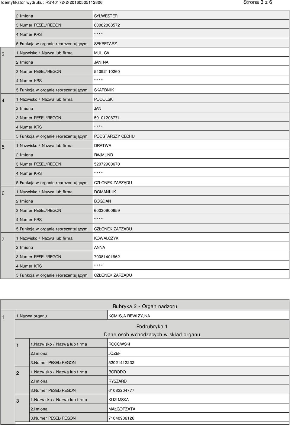 Numer PESEL/REGON 60030900659 CZŁONEK ZARZĄDU 7 1.Nazwisko / Nazwa lub firma KOWALCZYK ANNA 3.Numer PESEL/REGON 70081401962 CZŁONEK ZARZĄDU Rubryka 2 - Organ nadzoru 1 1.