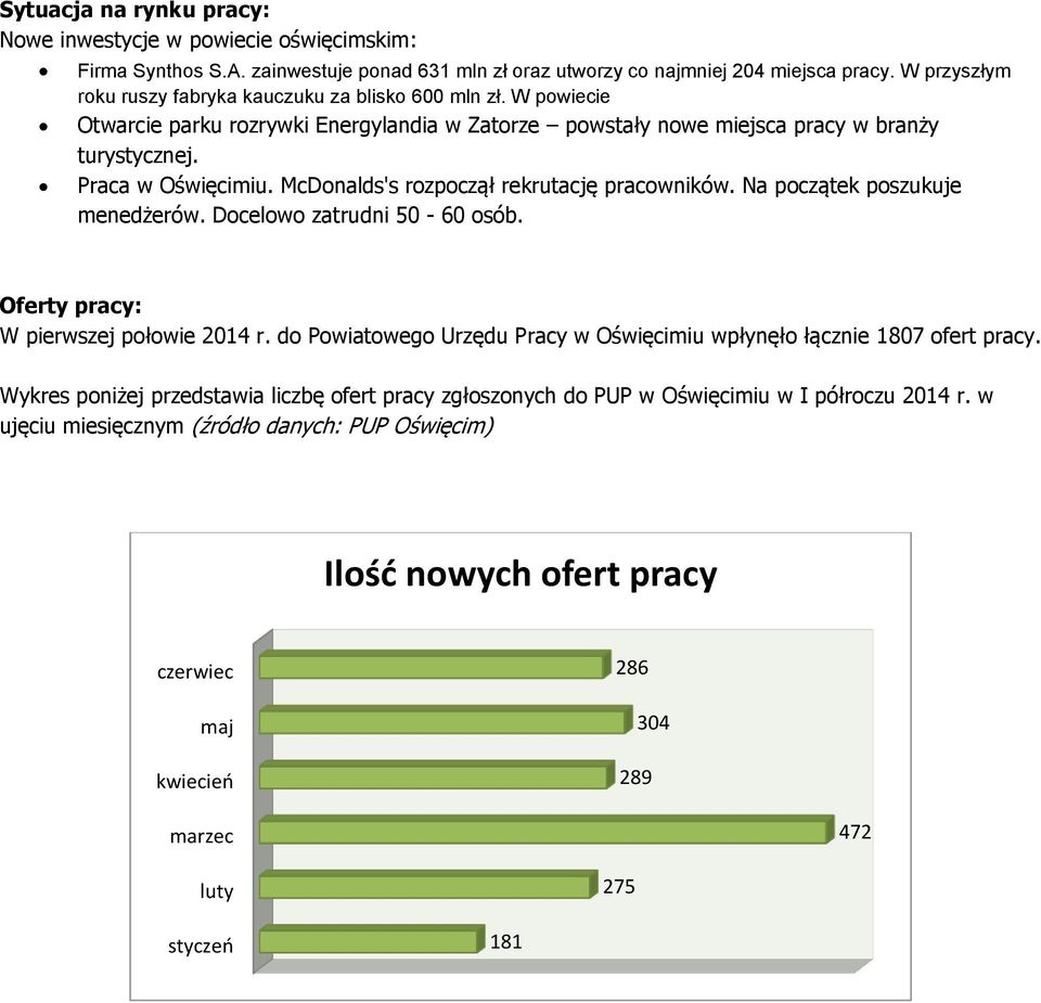 McDonalds's rozpoczął rekrutację pracowników. Na początek poszukuje menedżerów. Docelowo zatrudni 50-60 osób. Oferty pracy: W pierwszej połowie 2014 r.