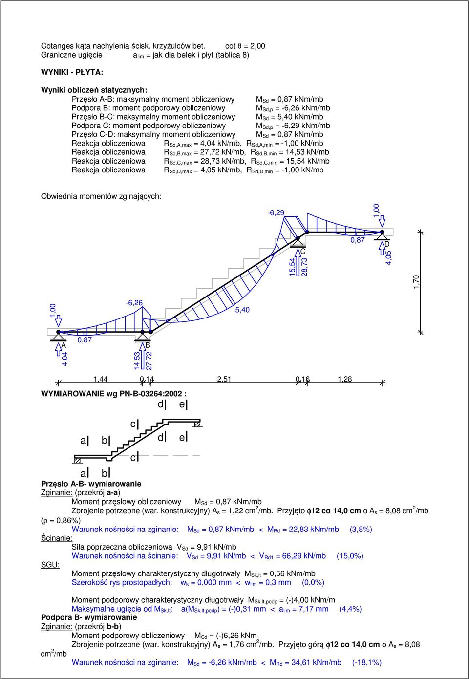 podporowy obliczeniowy M Sd,p = -6,26 knm/mb Przęsło B-C: maksymalny moment obliczeniowy M Sd = 5,40 knm/mb Podpora C: moment podporowy obliczeniowy M Sd,p = -6,29 knm/mb Przęsło C-D: maksymalny