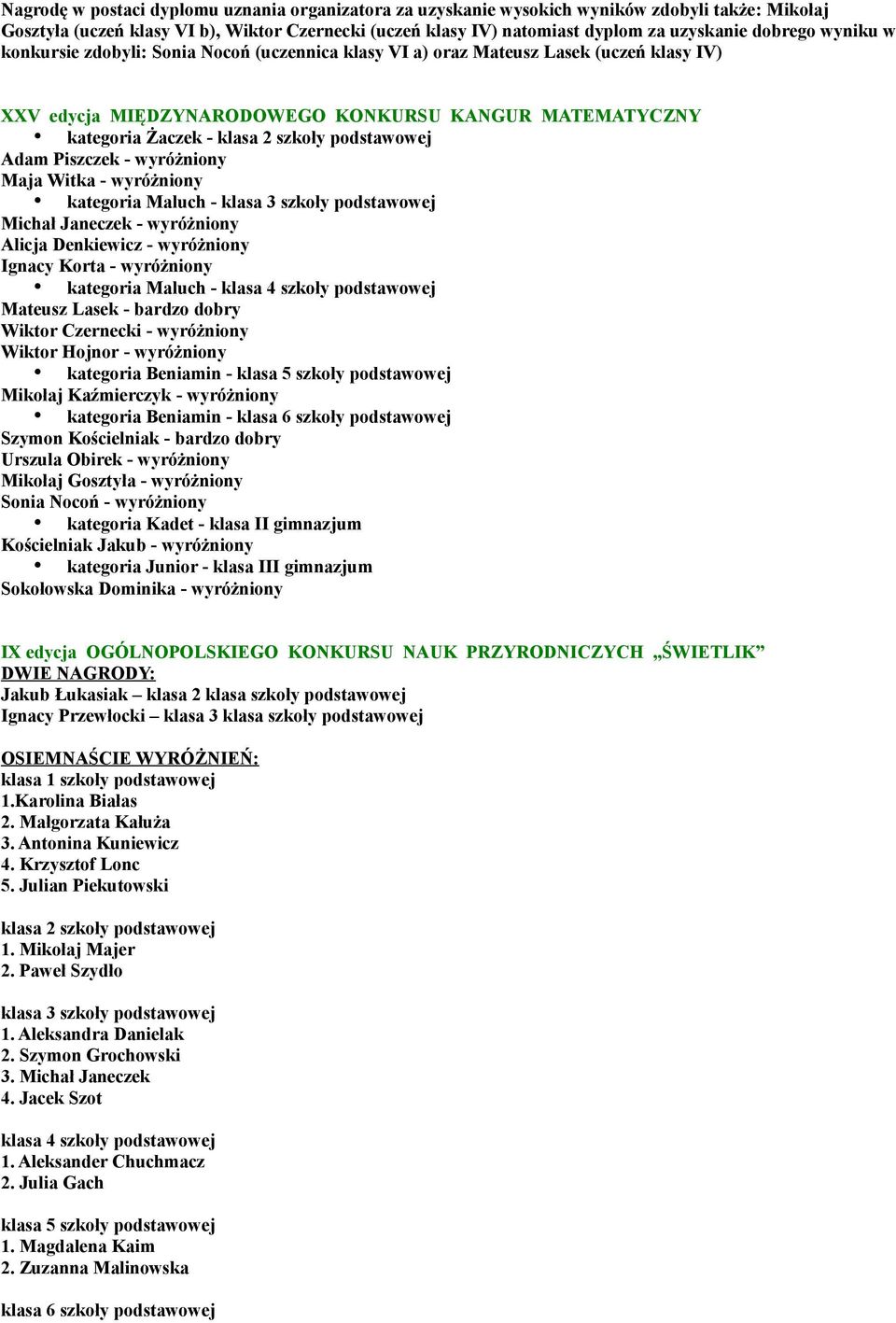 podstawowej Adam Piszczek - wyróżniony Maja Witka - wyróżniony kategoria Maluch - klasa 3 szkoły podstawowej Michał Janeczek - wyróżniony Alicja Denkiewicz - wyróżniony Ignacy Korta - wyróżniony