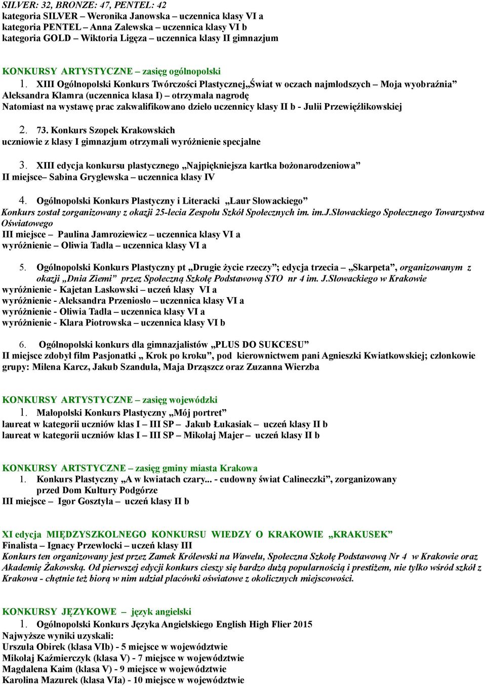 XIII Ogólnopolski Konkurs Twórczości Plastycznej Świat w oczach najmłodszych Moja wyobraźnia Aleksandra Klamra (uczennica klasa I) otrzymała nagrodę Natomiast na wystawę prac zakwalifikowano dzieło