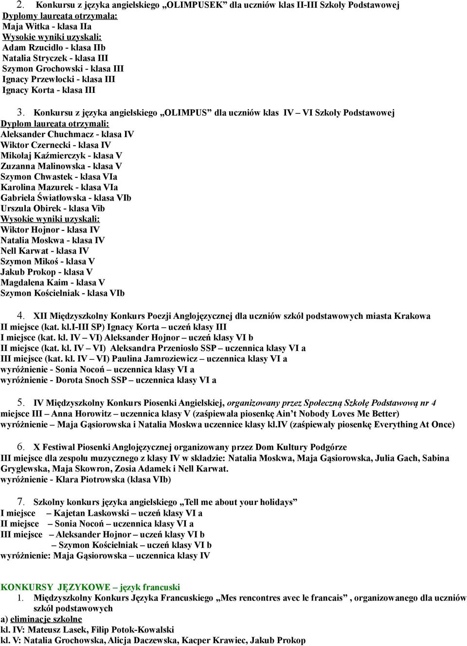 Konkursu z języka angielskiego OLIMPUS dla uczniów klas IV VI Szkoły Podstawowej Dyplom laureata otrzymali: Aleksander Chuchmacz - klasa IV Wiktor Czernecki - klasa IV Mikołaj Kaźmierczyk - klasa V