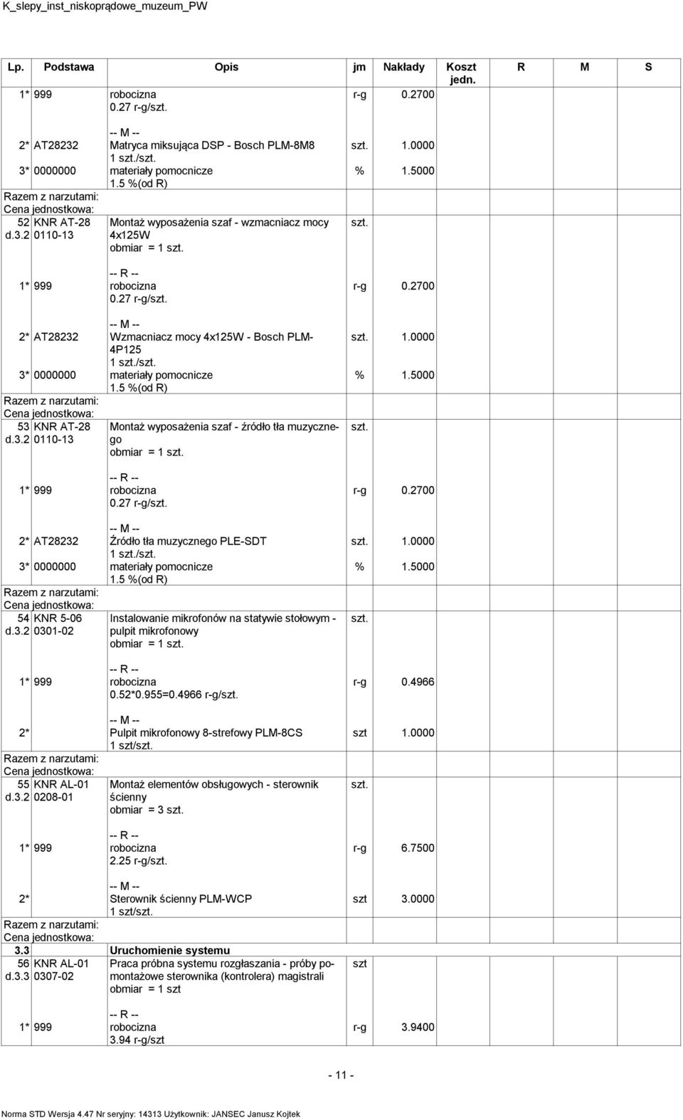 27 r-g/ Montaż wyposażenia szaf - źródło tła uzycznego obiar = 1 2* AT28232 Źródło tła uzycznego PLE-SDT 1 / 54 KNR 5-06 d.3.2 0301-02 Instalowanie ikrofonów na statywie stołowy - pulpit ikrofonowy obiar = 1 0.