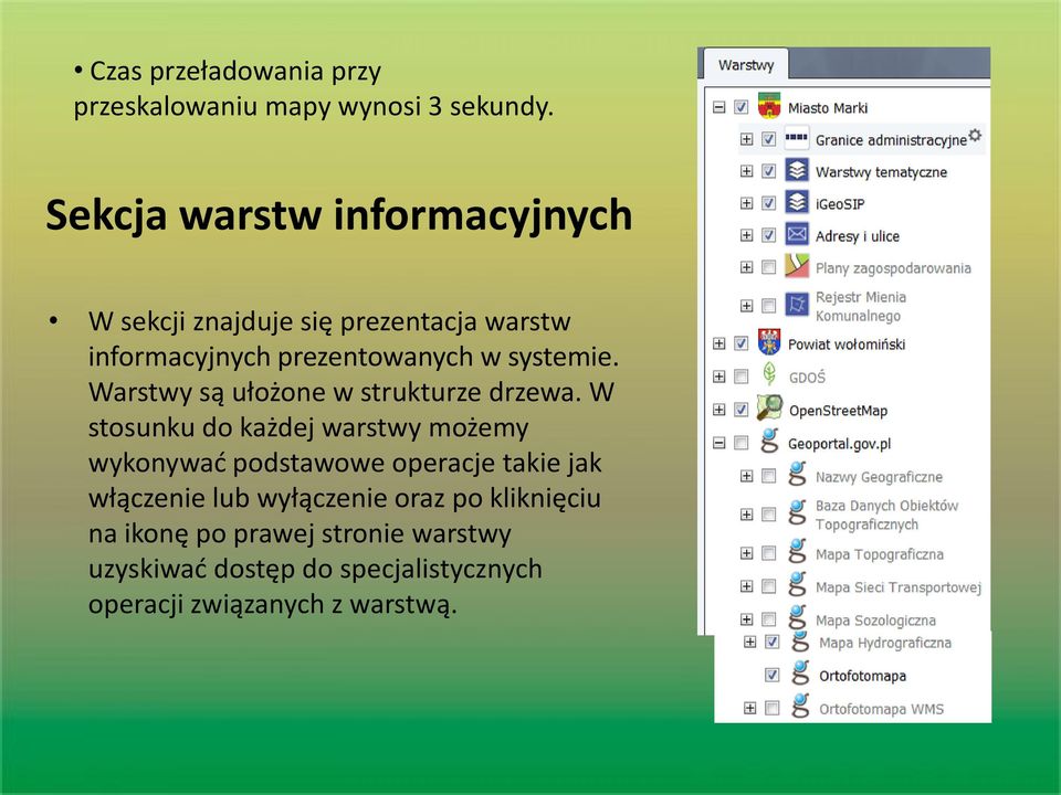 systemie. Warstwy są ułożone w strukturze drzewa.