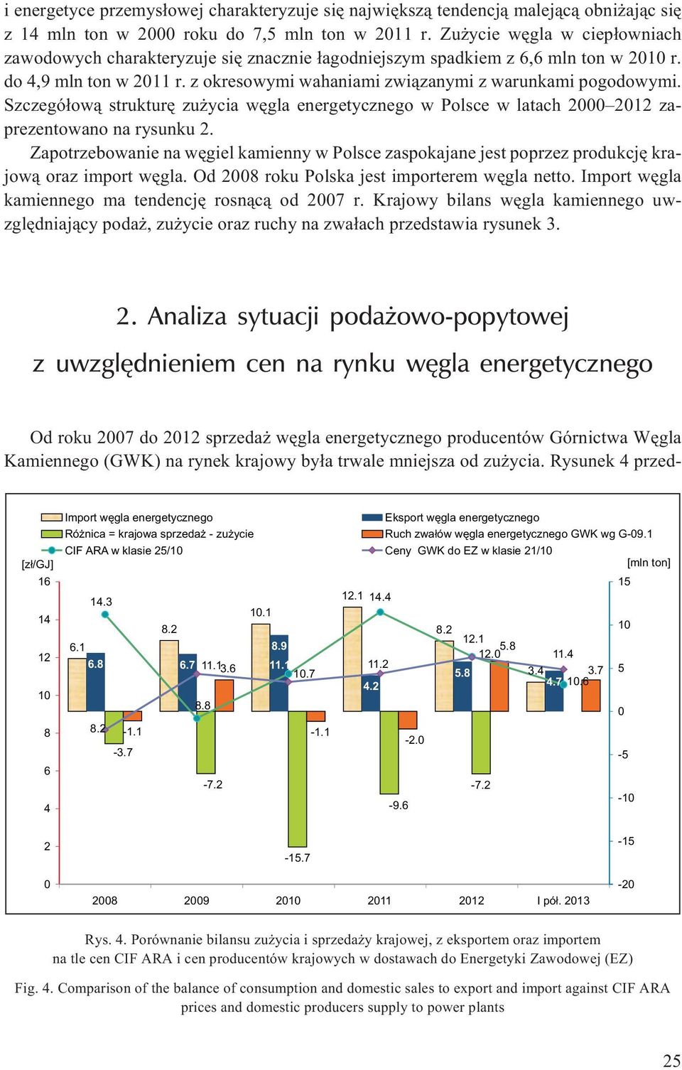 Szczegó³ow¹ strukturê zu ycia wêgla energetycznego w Polsce w latach 2000 2012 zaprezentowano na rysunku 2.