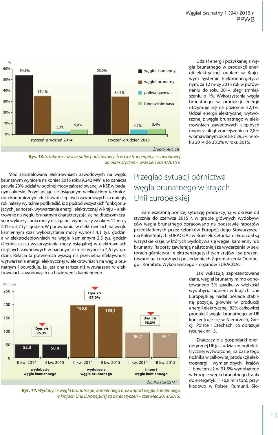 Udział energii elektrycznej wytworzonej z węgla brunatnego w elektrowniach zawodowych cieplnych również uległ zmniejszeniu o 2,8% w omawianym okresie z 39,3% w roku 2014 do 38,2% w roku 2015. Rys. 13.