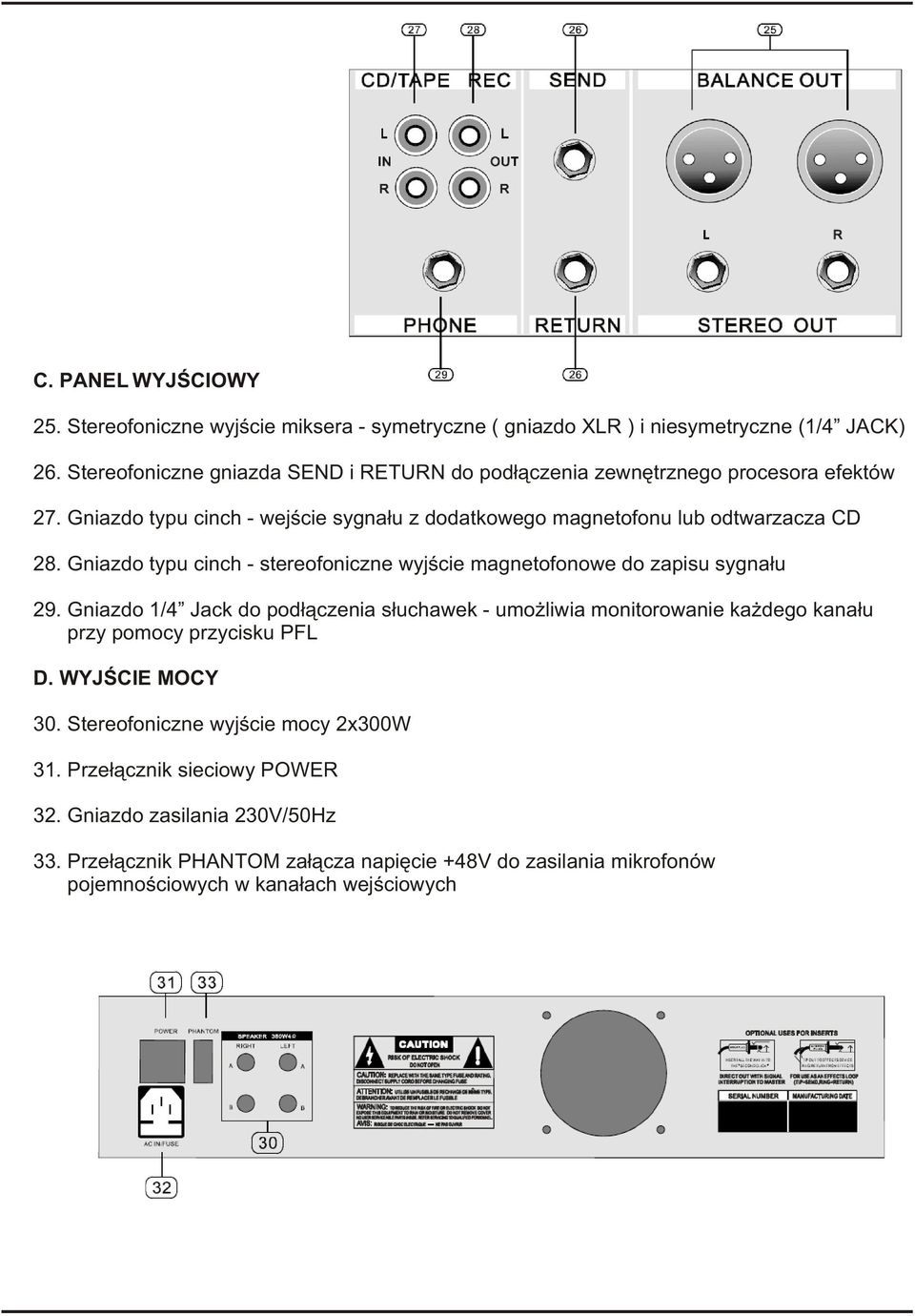Gniazdo typu cinch - stereofoniczne wyjœcie magnetofonowe do zapisu sygna³u 29.