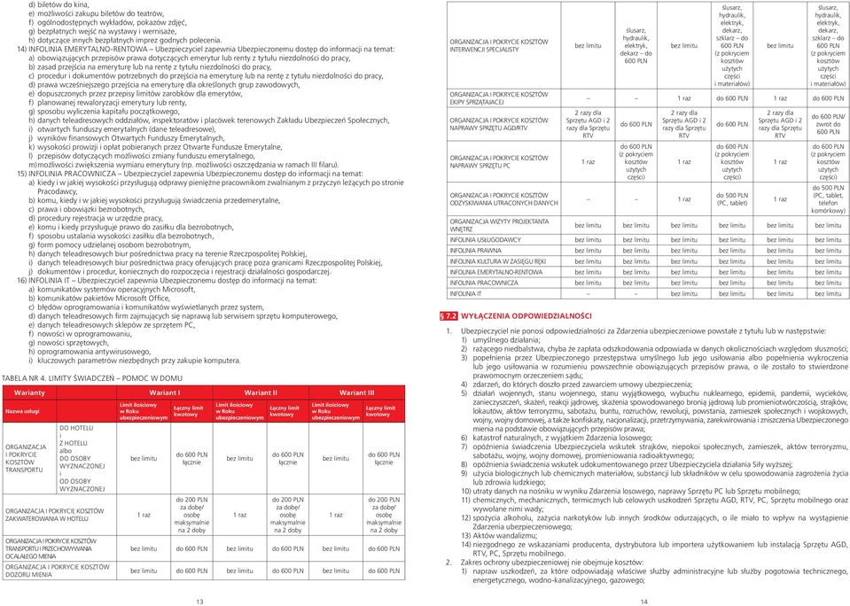 14) INFOLINIA EMERYTALNO-RENTOWA Ubezpieczyciel zapewnia Ubezpieczonemu dostęp do informacji na temat: a) obowiązujących przepisów prawa dotyczących emerytur lub renty z tytułu niezdolności do pracy,