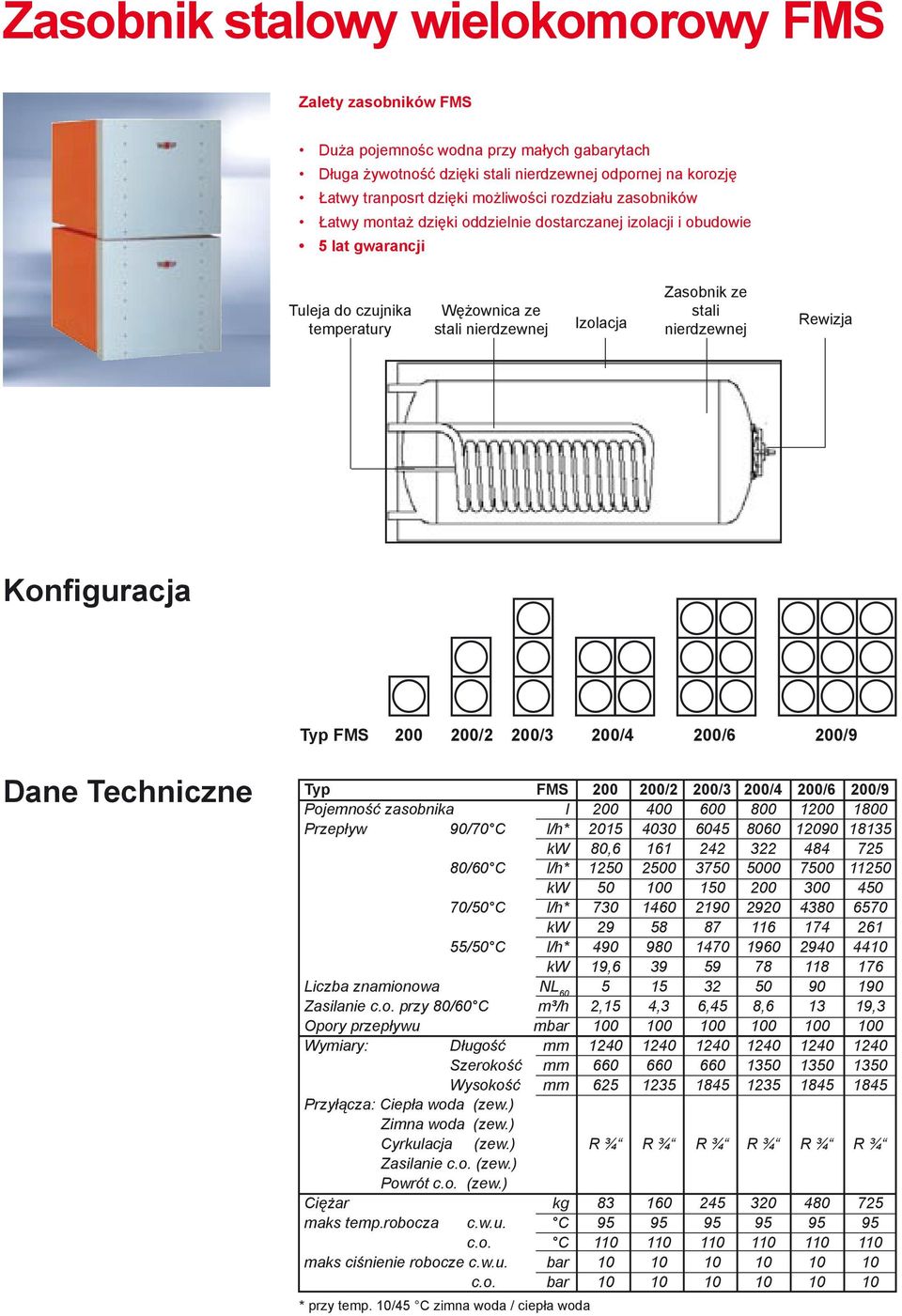 nierdzewnej Rewizja Konfiguracja Typ FMS 200 200/2 200/3 200/4 200/6 200/9 Dane Techniczne Typ FMS 200 200/2 200/3 200/4 200/6 200/9 Pojemność zasobnika l 200 400 600 800 1200 1800 Przepływ 90/70 C