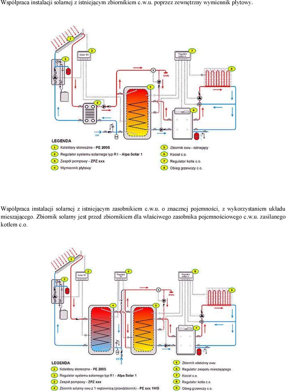 Współpraca instalacji solarnej z istniejącym zasobnikiem c.w.u.