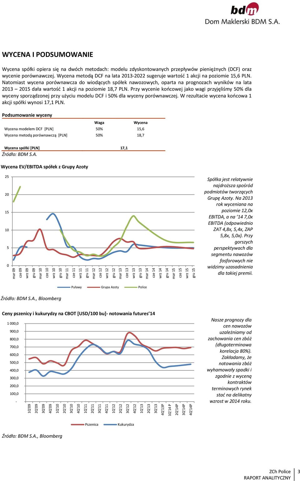Natomiast wycena porównawcza do wiodących spółek nawozowych, oparta na prognozach wyników na lata 2013 2015 dała wartość 1 akcji na poziomie 18,7 PLN.
