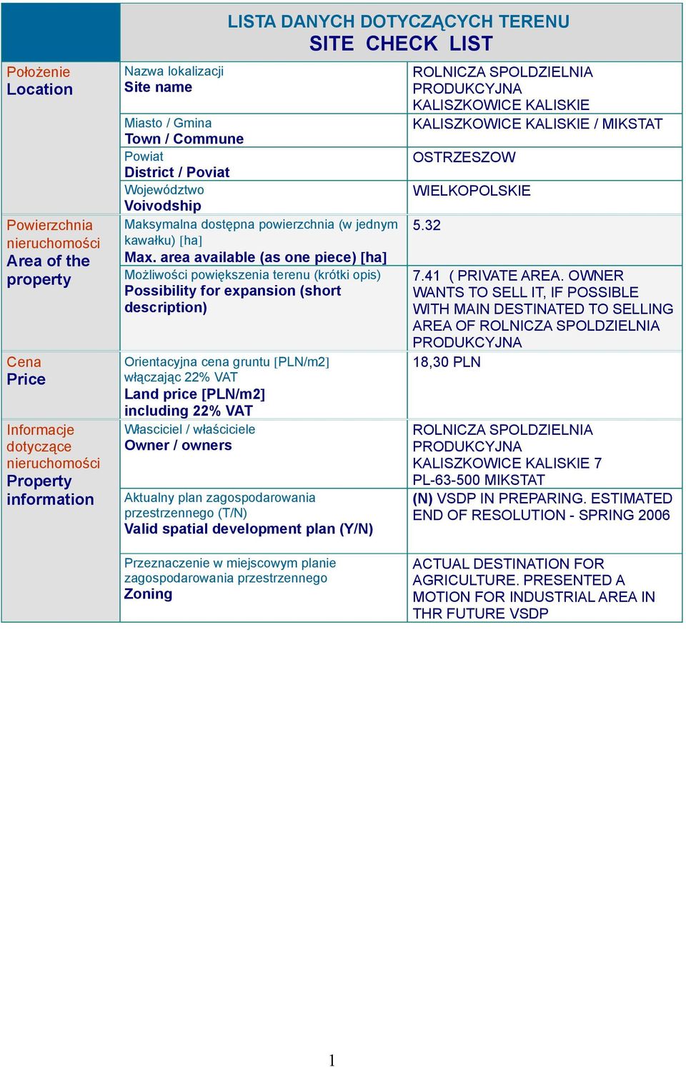 area available (as one piece) [ha] Możliwości powiększenia terenu (krótki opis) Possibility for expansion (short description) Orientacyjna cena gruntu [PLN/m2] włączając 22% VAT Land price [PLN/m2]
