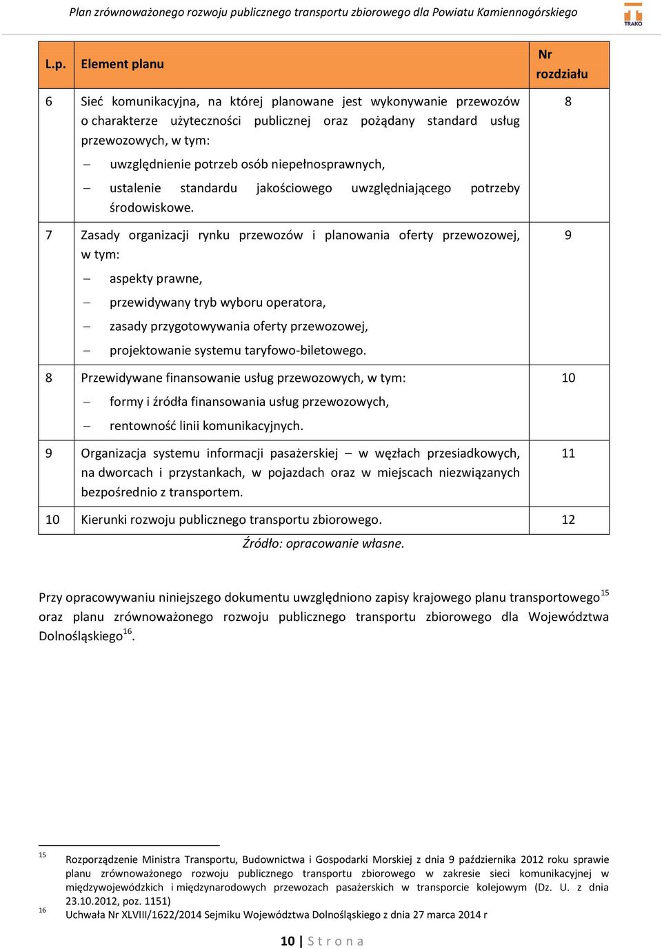 7 Zasady organizacji rynku przewozów i planowania oferty przewozowej, w tym: aspekty prawne, przewidywany tryb wyboru operatora, zasady przygotowywania oferty przewozowej, projektowanie systemu
