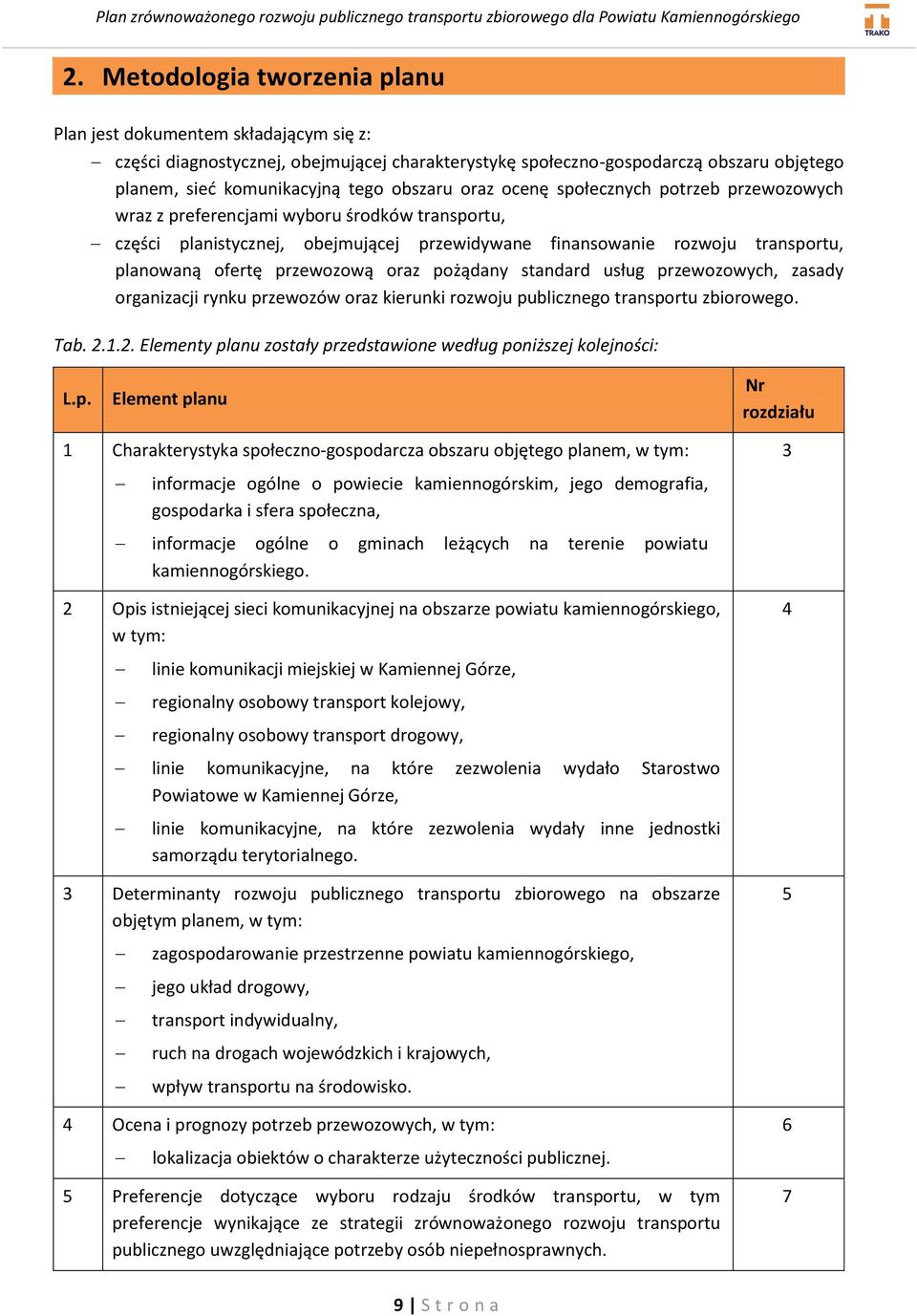 przewozową oraz pożądany standard usług przewozowych, zasady organizacji rynku przewozów oraz kierunki rozwoju publicznego transportu zbiorowego. Tab. 2.