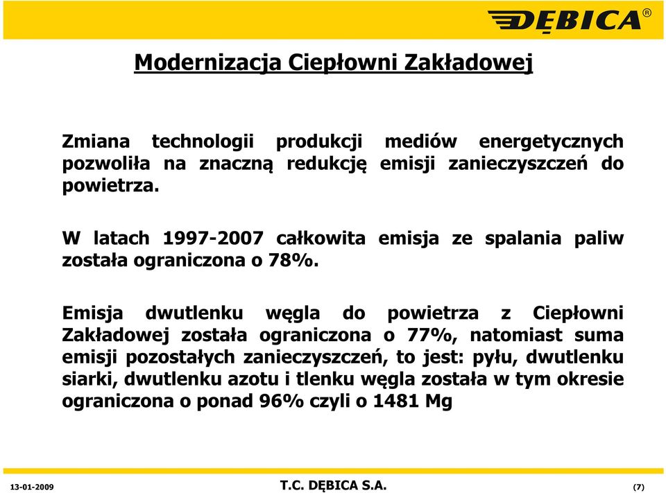 Emisja dwutlenku węgla do powietrza z Ciepłowni Zakładowej została ograniczona o 77%, natomiast suma emisji pozostałych