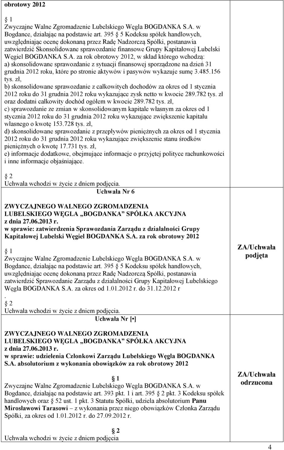 KA S.A. za rok obrotowy, w skład którego wchodzą: a) skonsolidowane sprawozdanie z sytuacji finansowej sporządzone na dzień 31 grudnia roku, które po stronie aktywów i pasywów wykazuje sumę 3.485.