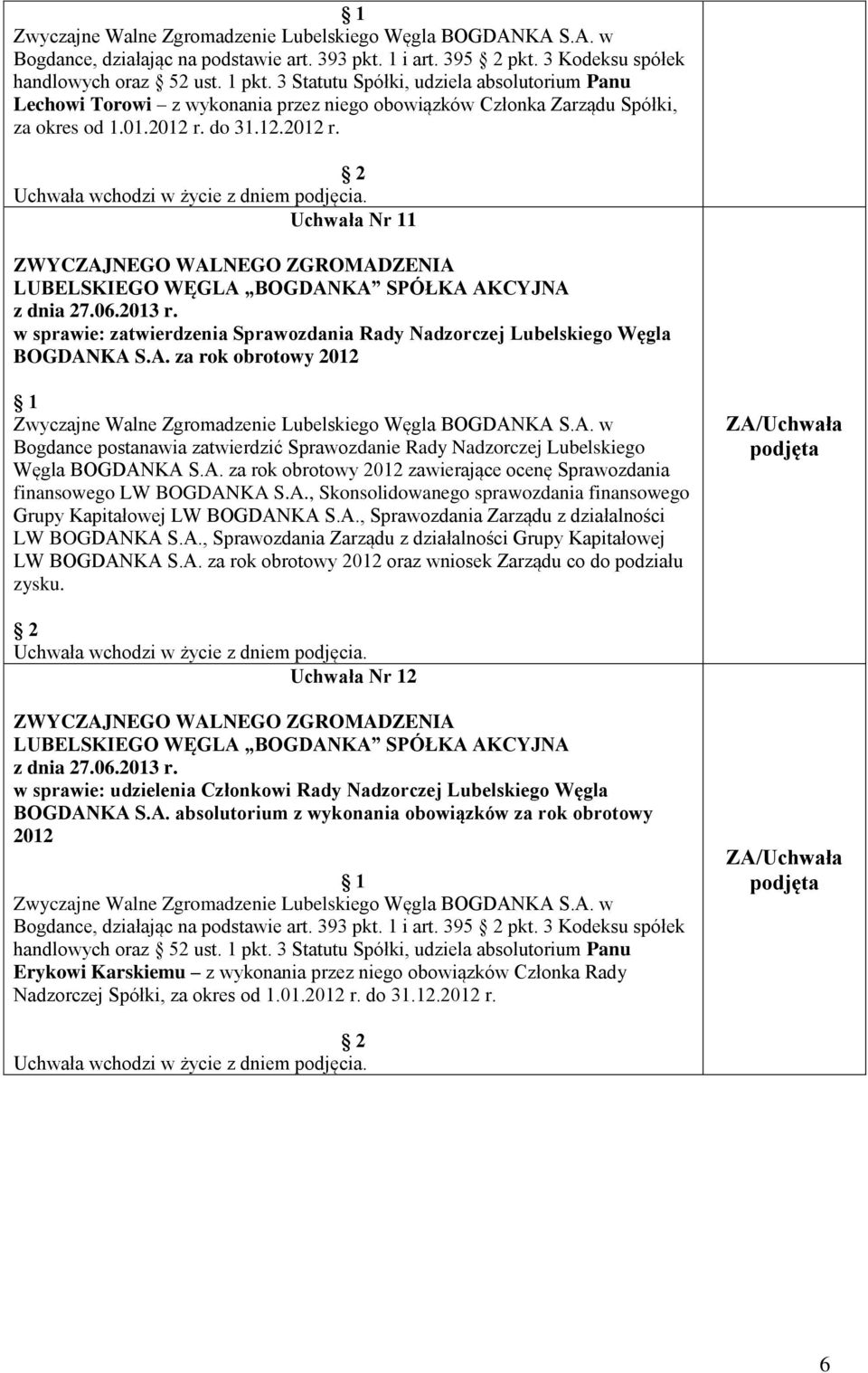 KA S.A. za rok obrotowy Bogdance postanawia zatwierdzić Sprawozdanie Rady Nadzorczej Lubelskiego Węgla BOGDANKA S.A. za rok obrotowy zawierające ocenę Sprawozdania finansowego LW BOGDANKA S.A., Skonsolidowanego sprawozdania finansowego Grupy Kapitałowej LW BOGDANKA S.