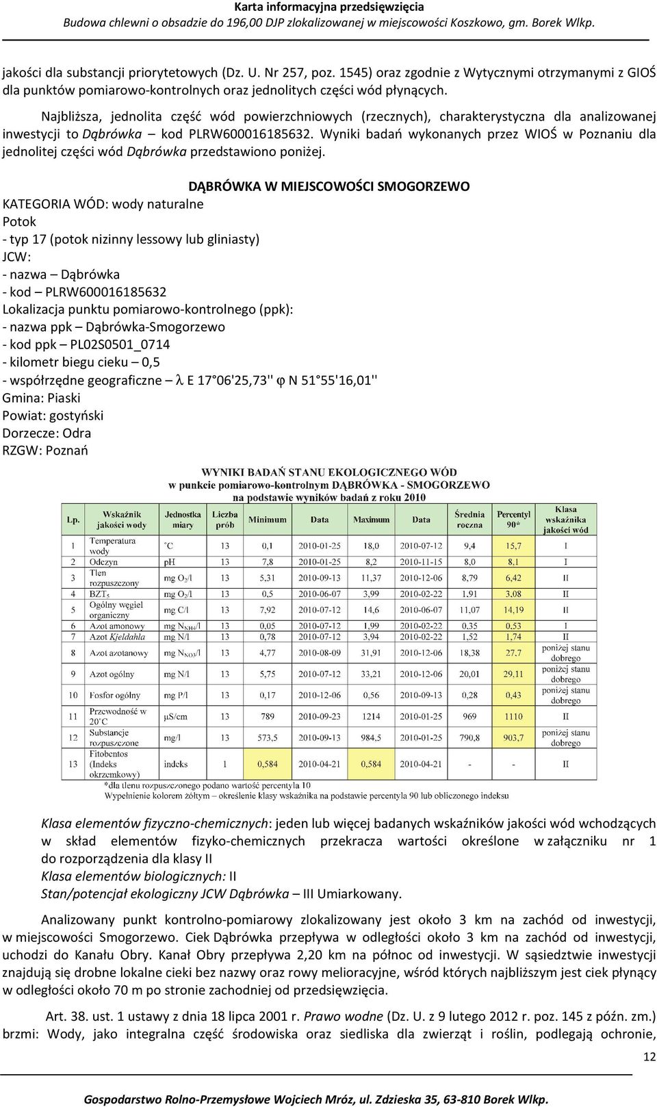 Najbliższa, jednolita część wód powierzchniowych (rzecznych), charakterystyczna dla analizowanej inwestycji to Dąbrówka kod PLRW600016185632.