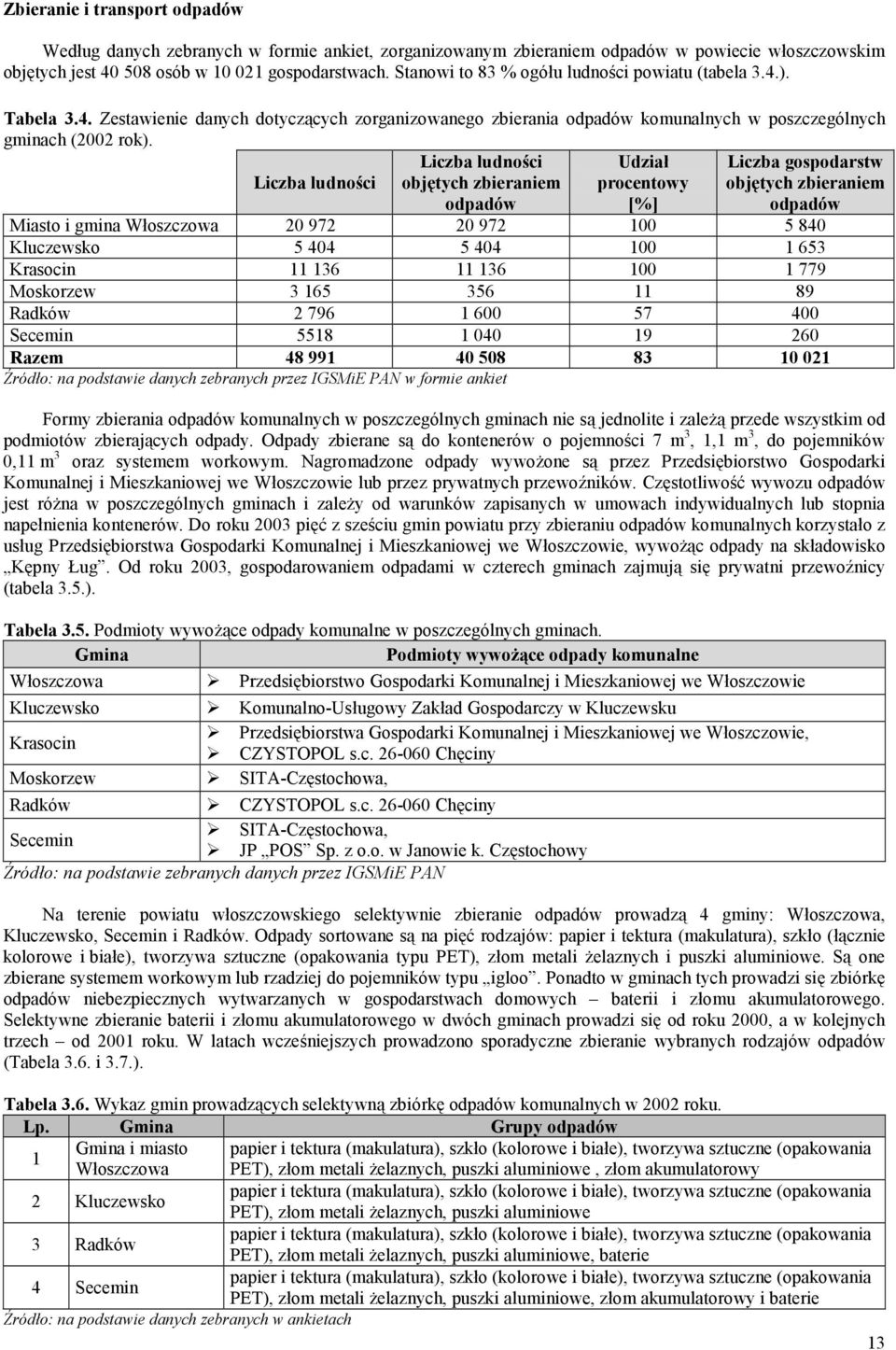 Liczba ludności Liczba ludności objętych zbieraniem odpadów Udział procentowy [%] Liczba gospodarstw objętych zbieraniem odpadów Miasto i gmina Włoszczowa 20 972 20 972 100 5 840 Kluczewsko 5 404 5
