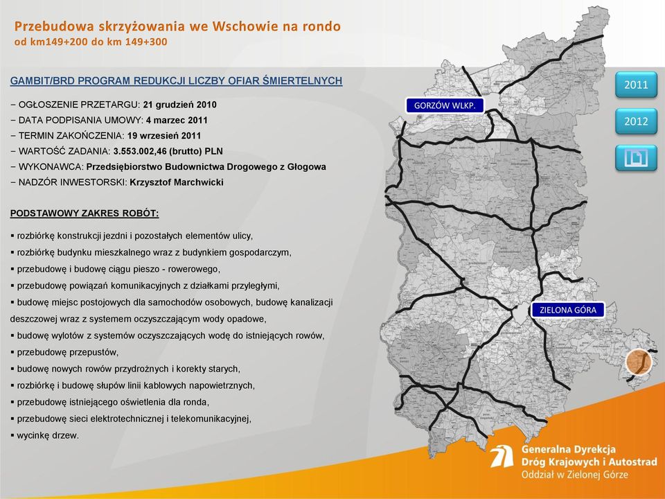 002,46 (brutto) PLN WYKONAWCA: Przedsiębiorstwo Budownictwa Drogowego z Głogowa NADZÓR INWESTORSKI: Krzysztof Marchwicki rozbiórkę konstrukcji jezdni i pozostałych elementów ulicy, rozbiórkę budynku