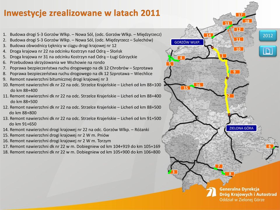 Przebudowa skrzyżowania we Wschowie na rondo 7. Poprawa bezpieczeostwa ruchu drogowego na dk 12 Chrobrów Szprotawa 8. Poprawa bezpieczeostwa ruchu drogowego na dk 12 Szprotawa Wiechlice 9.