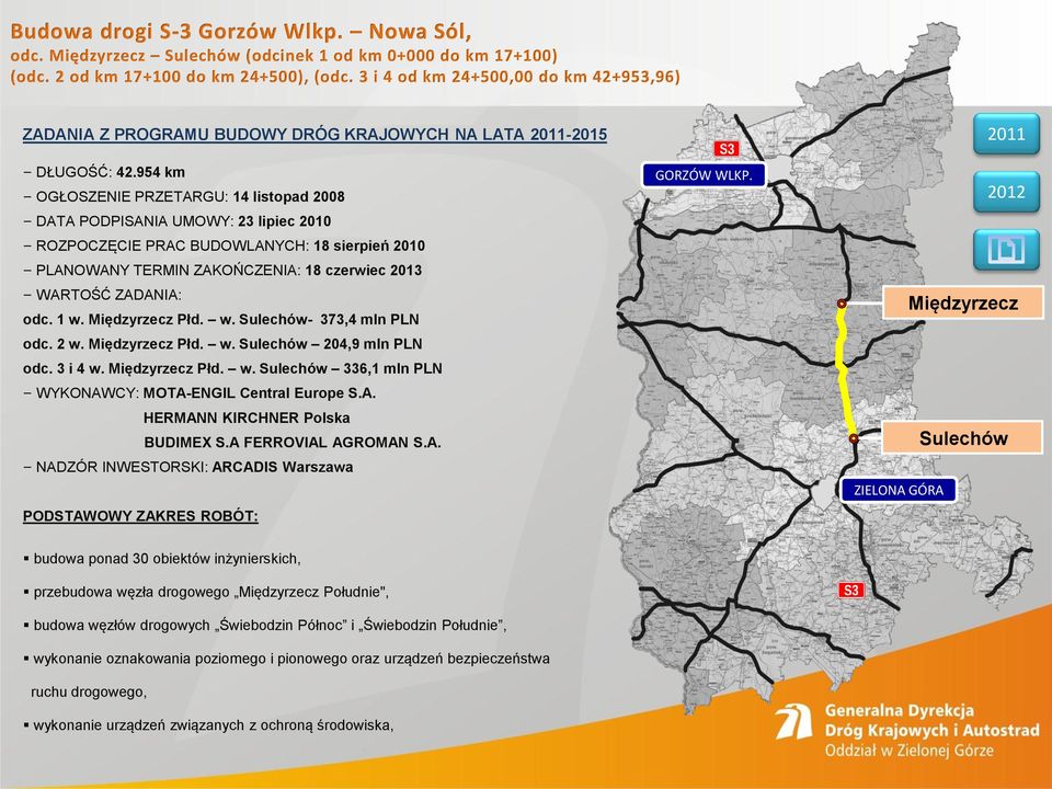 954 km OGŁOSZENIE PRZETARGU: 14 listopad 2008 DATA PODPISANIA UMOWY: 23 lipiec 2010 ROZPOCZĘCIE PRAC BUDOWLANYCH: 18 sierpień 2010 PLANOWANY TERMIN ZAKOŃCZENIA: 18 czerwiec 2013 WARTOŚĆ ZADANIA: odc.